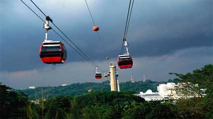 Cable Car