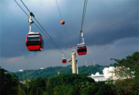 Cable Car Ride